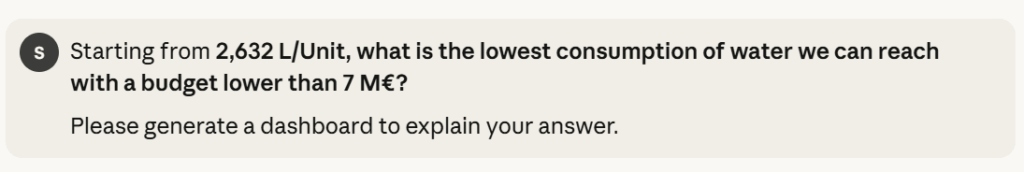 在预算限制下，指标XXX的最佳性能是什么