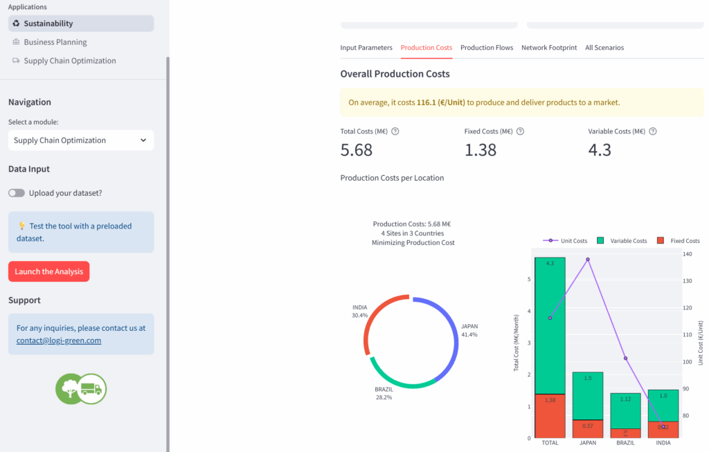 LogiGreen App用户界面（可持续性模块）