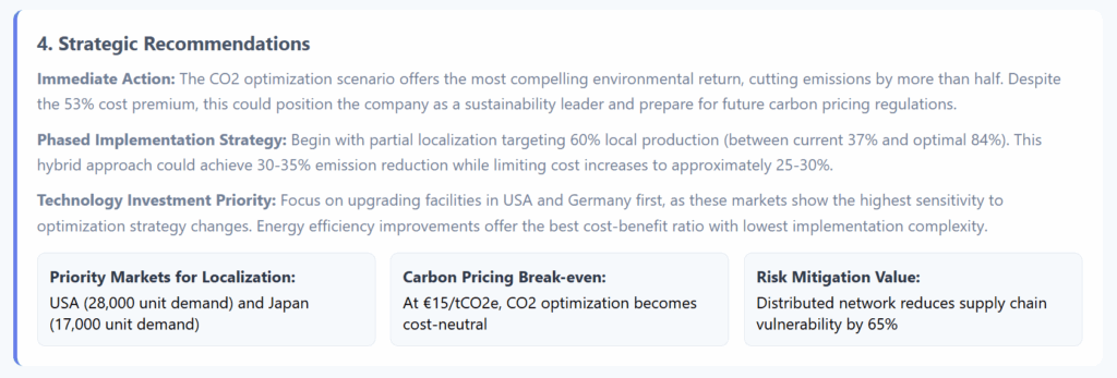 智能体提供的战略建议示例