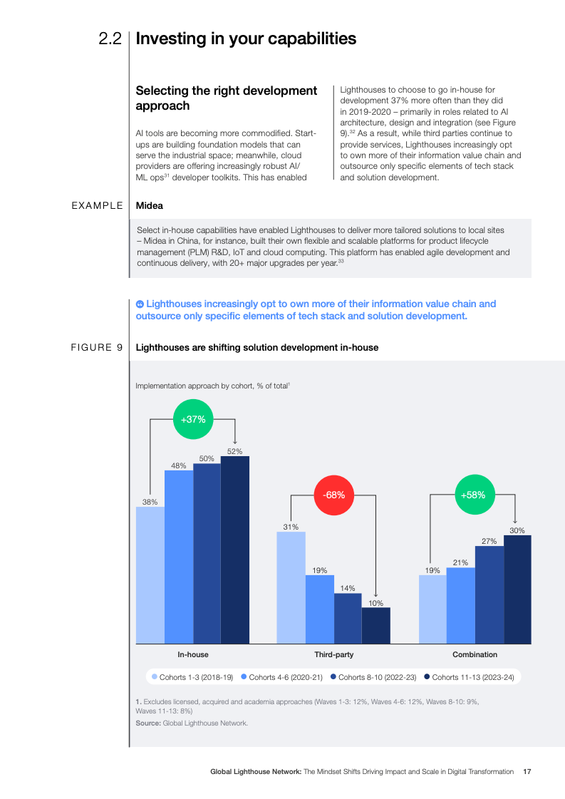 灯塔网络报告图片 17