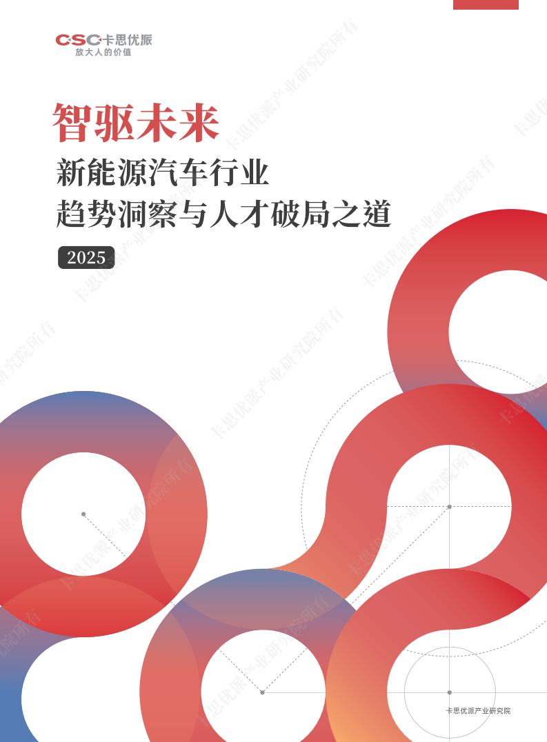 新能源汽车行业趋势图表 1