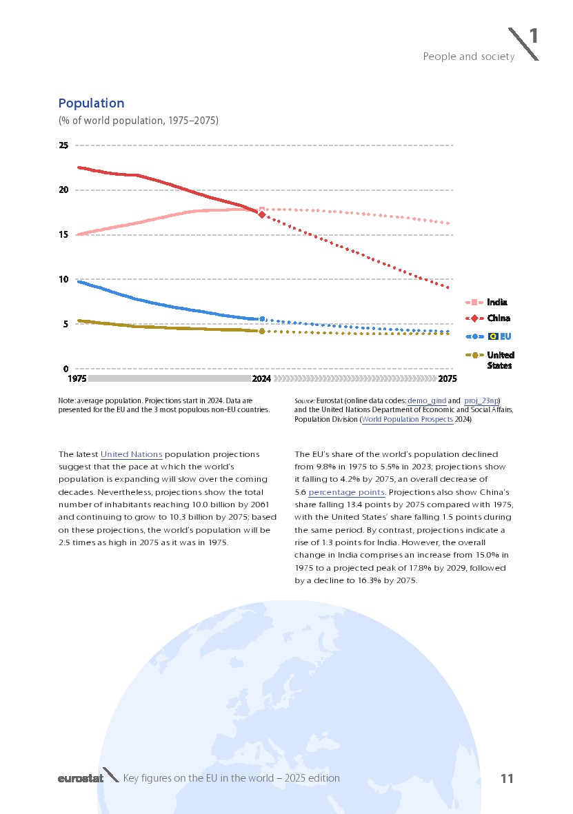 欧盟2025展望报告图13