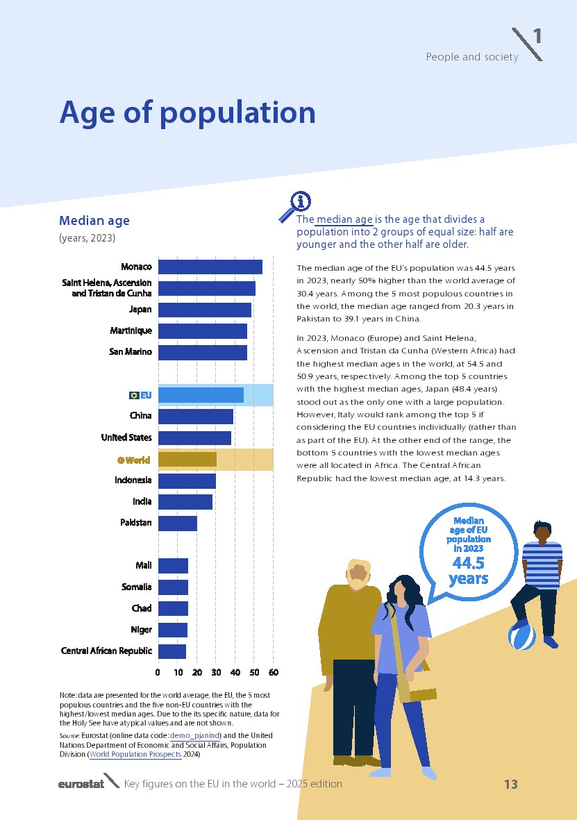 欧盟2025展望报告图15