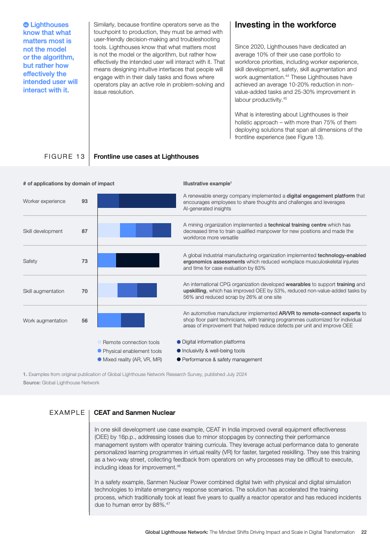 灯塔网络报告图片 22