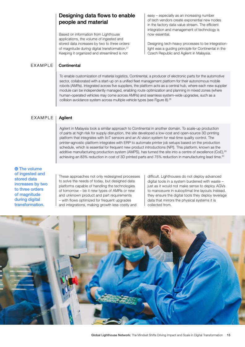 灯塔网络报告图片 15