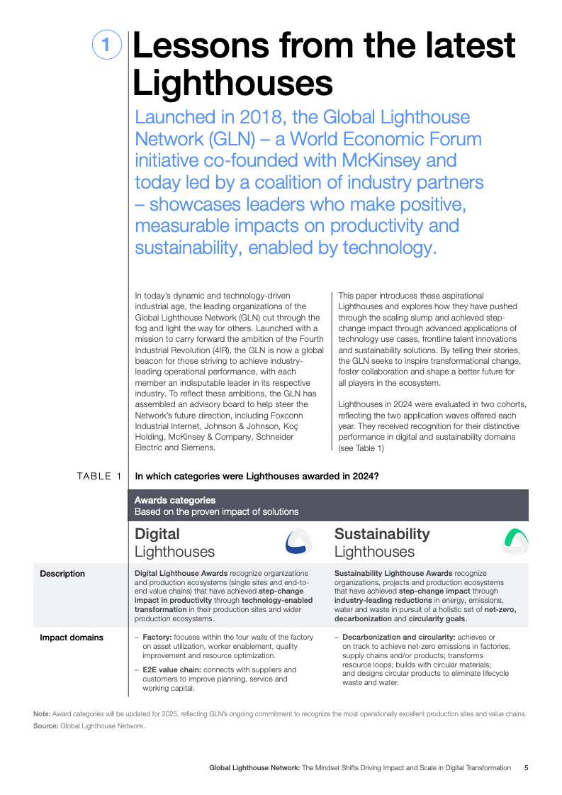 灯塔网络报告图片 5
