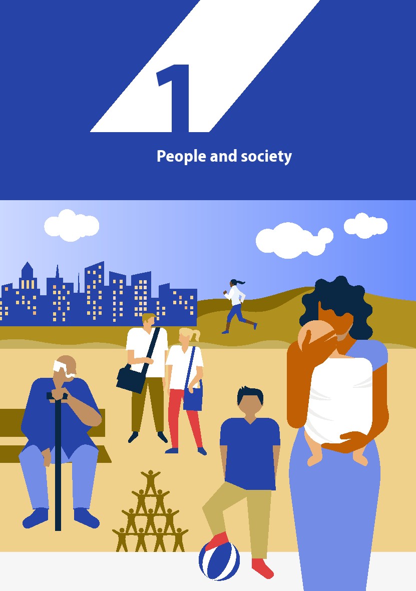 欧盟2025展望报告图11