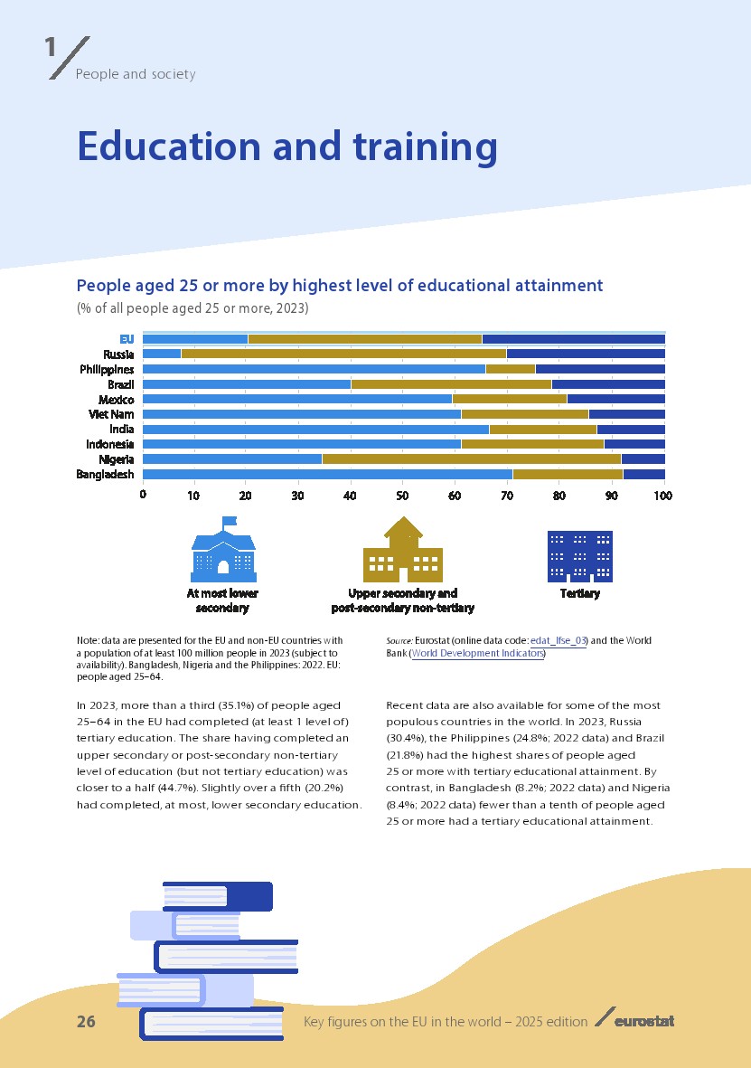 欧盟2025展望报告图28
