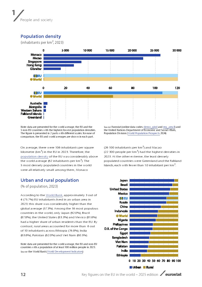 欧盟2025展望报告图14