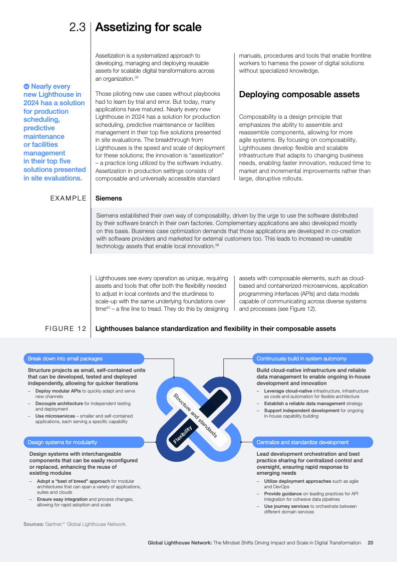 灯塔网络报告图片 20
