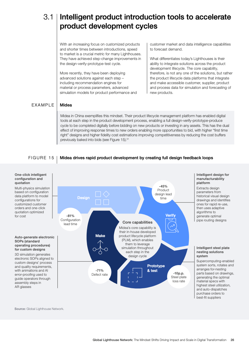 灯塔网络报告图片 26
