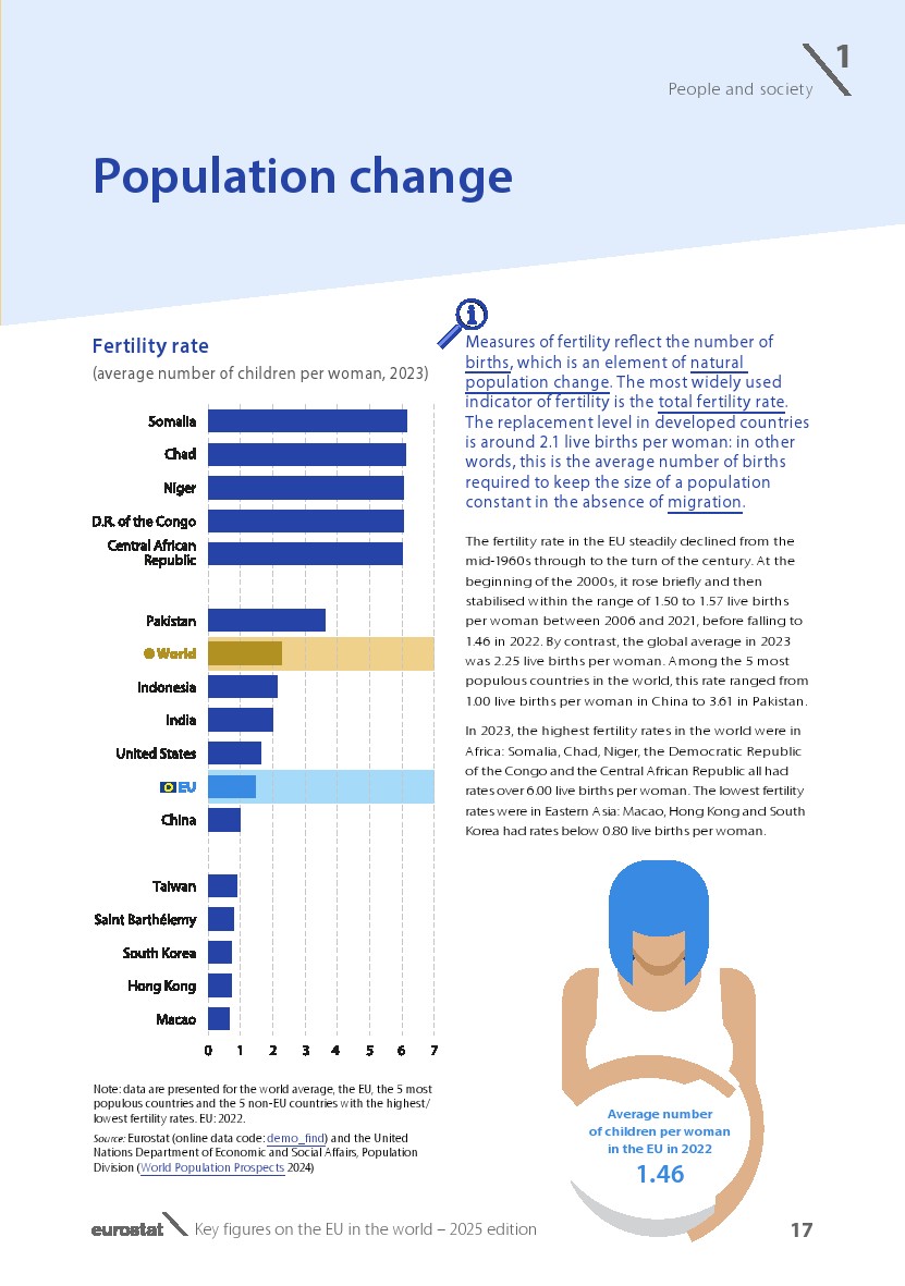 欧盟2025展望报告图19