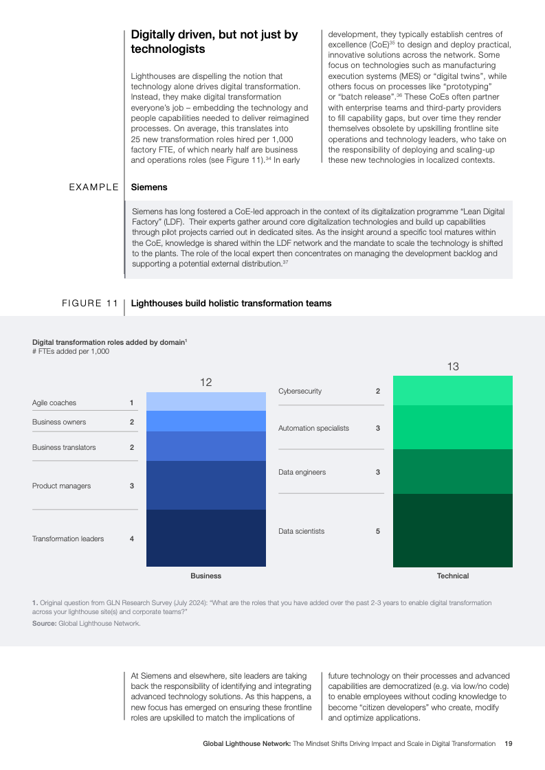 灯塔网络报告图片 19