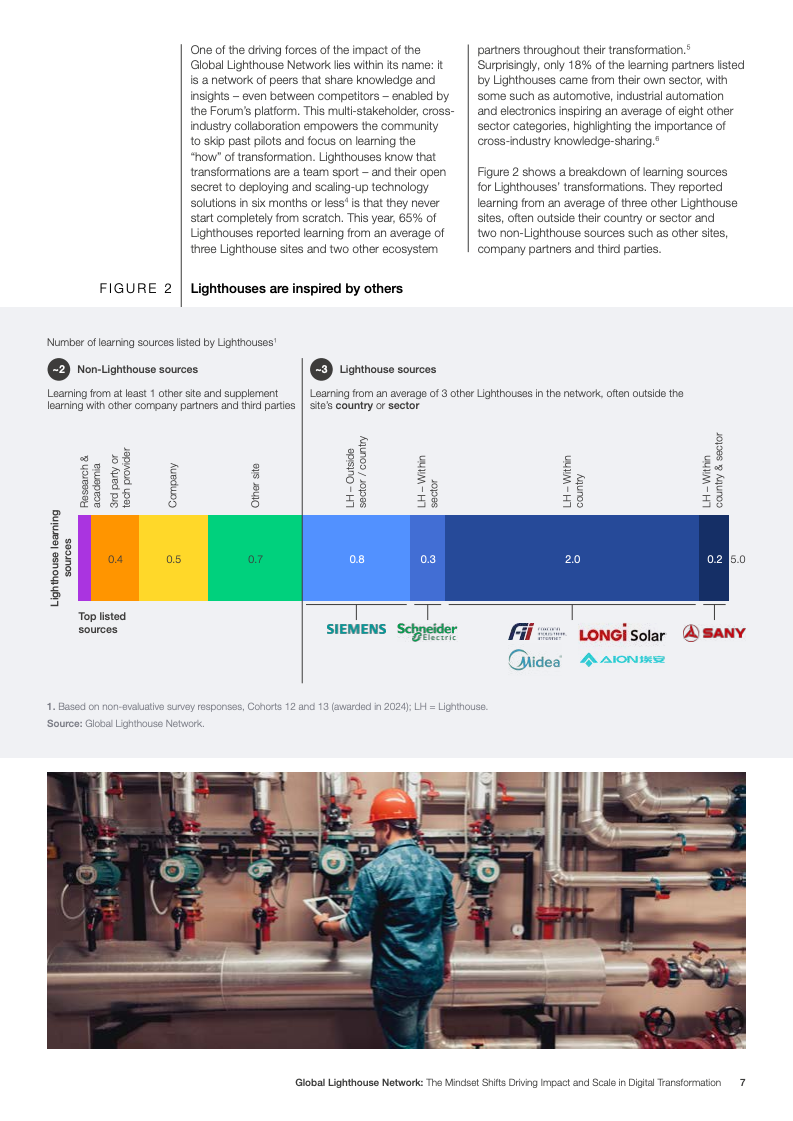 灯塔网络报告图片 7