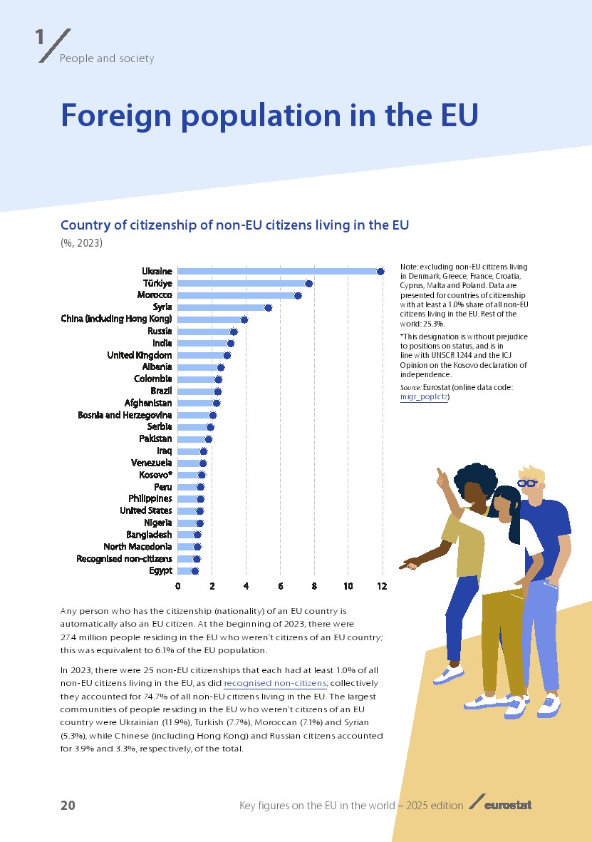 欧盟2025展望报告图22