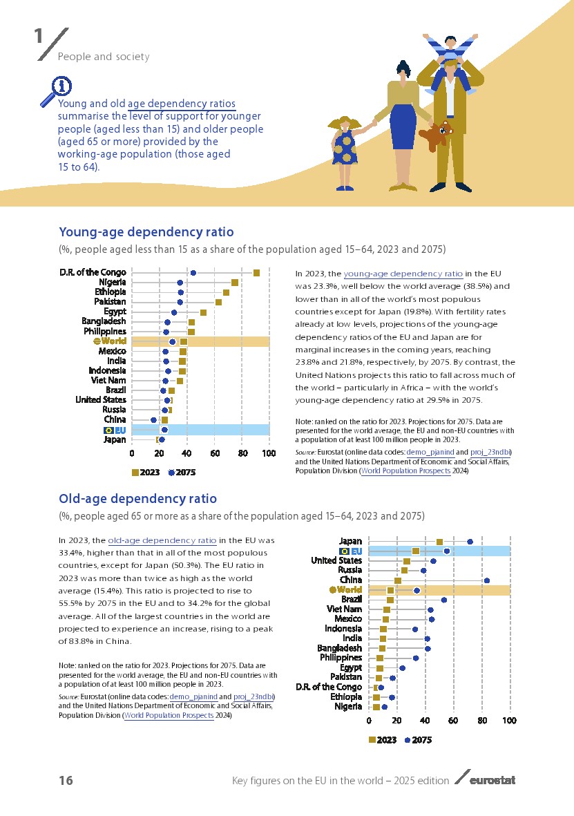 欧盟2025展望报告图18