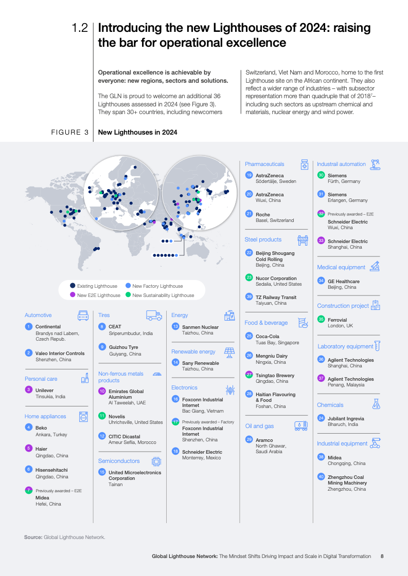 灯塔网络报告图片 8