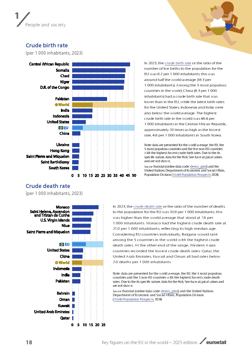 欧盟2025展望报告图20