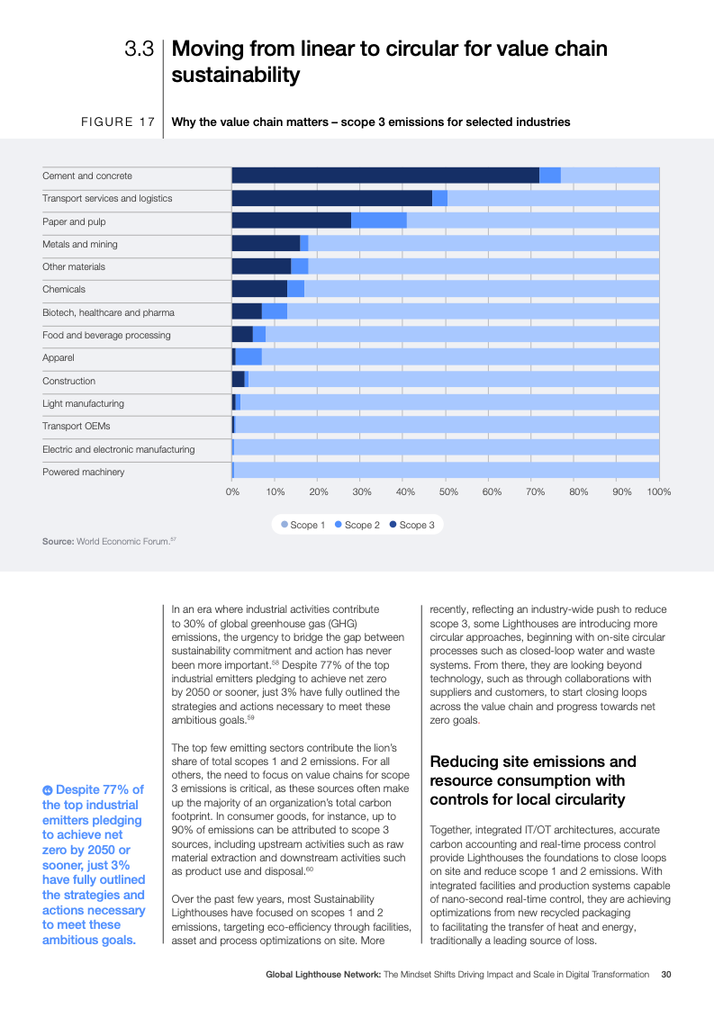 灯塔网络报告图片 30