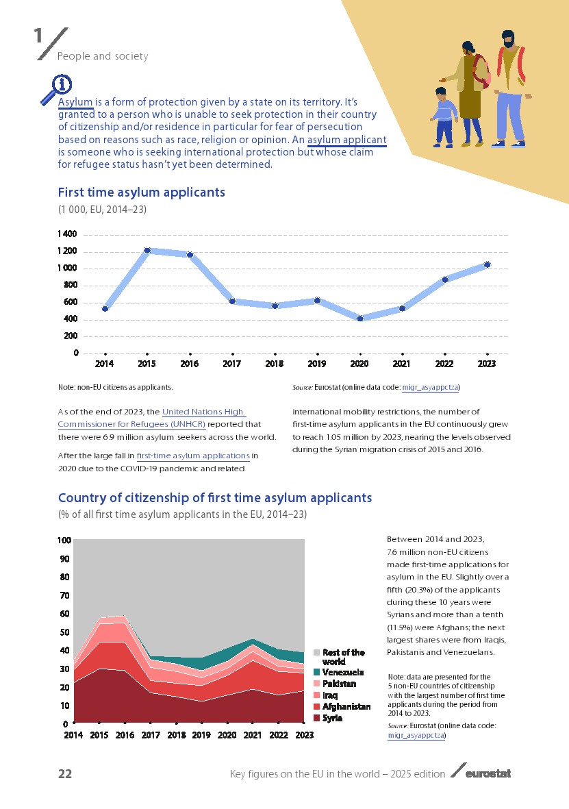 欧盟2025展望报告图24