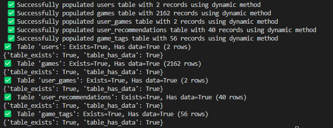 数据库成功填充数据