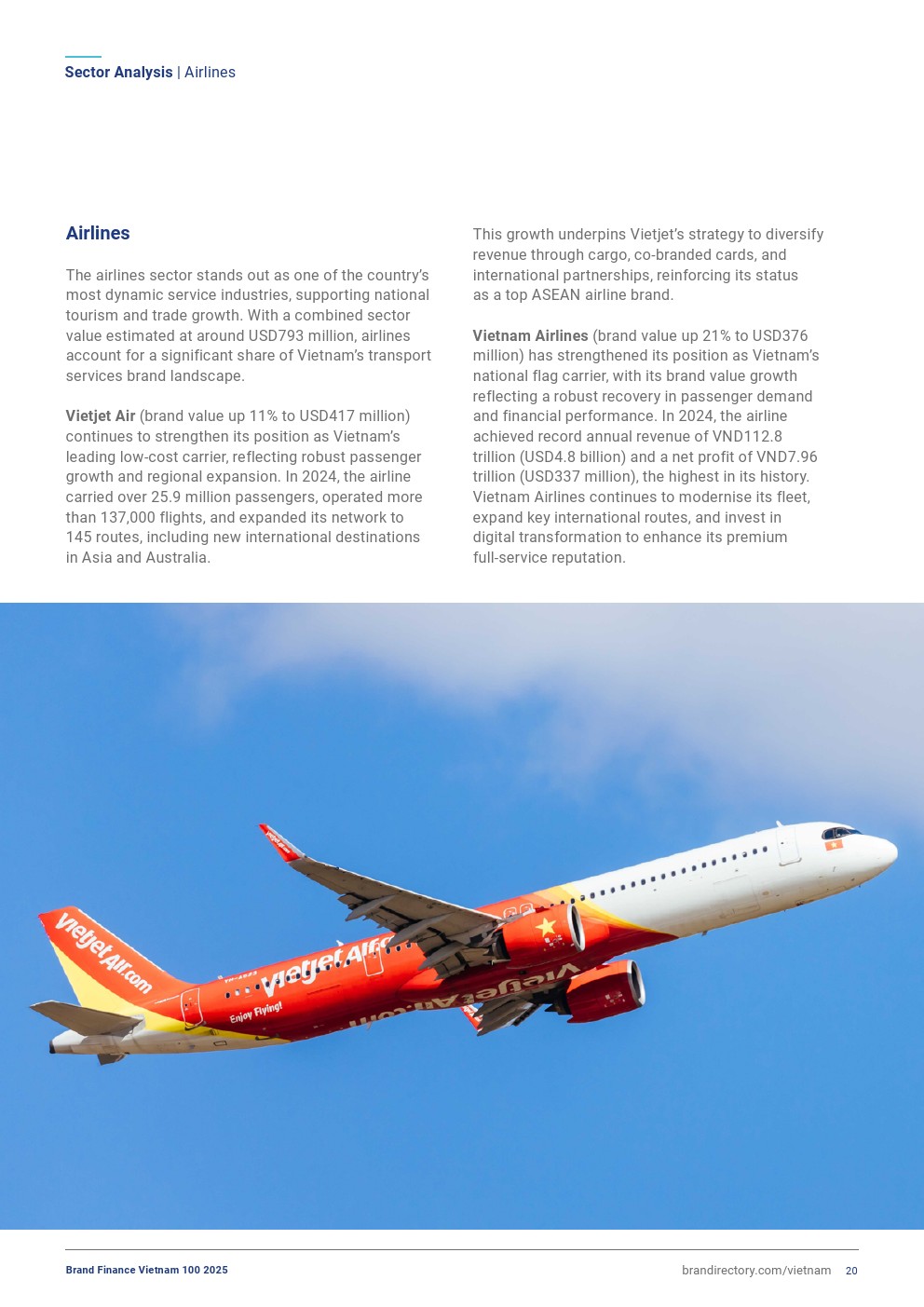 越南品牌榜单数据图20