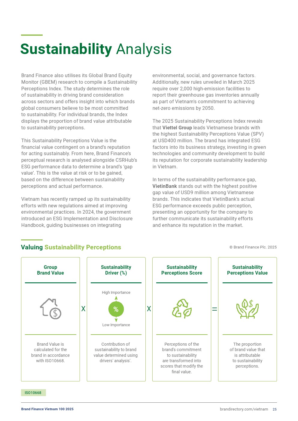 越南品牌榜单数据图25