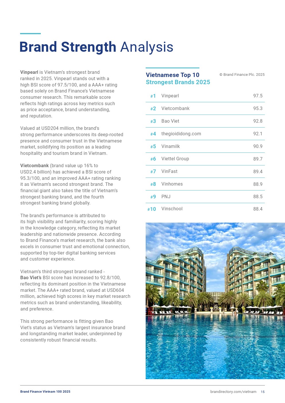 越南品牌榜单数据图15