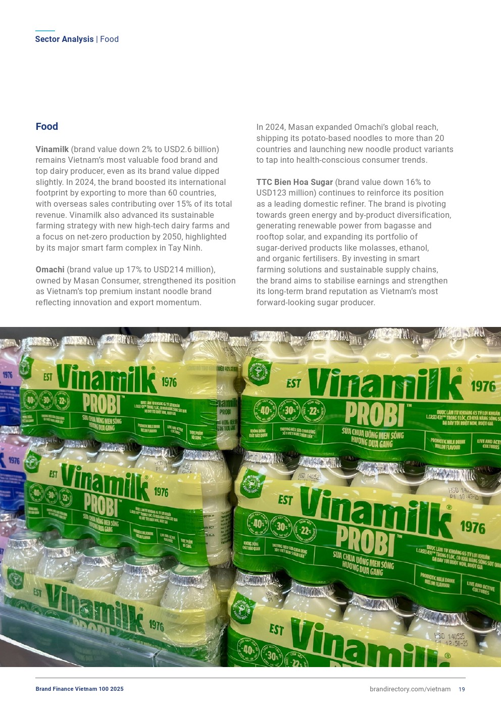 越南品牌榜单数据图19