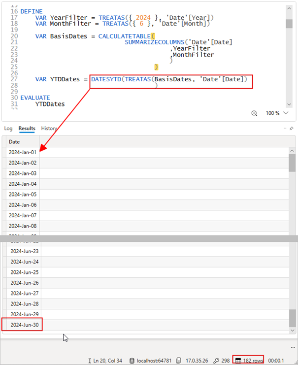图 5 – 从 1 月 1 日到 2024 年 6 月最后一天,包含所有日期的列表
