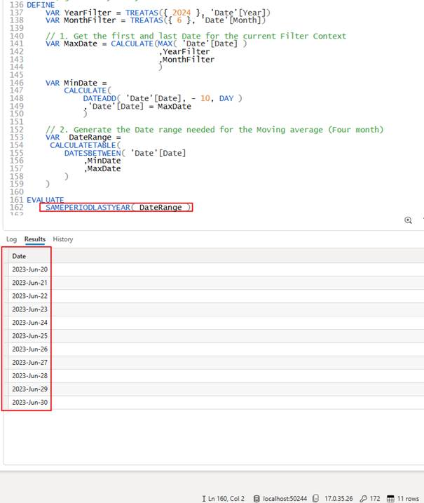 图 9 – 上一年移动平均值的结果