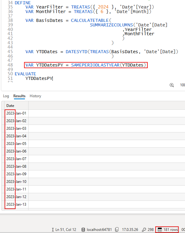 图 6 – 应用 SAMEPERIODLASTYEAR() 后的查询结果