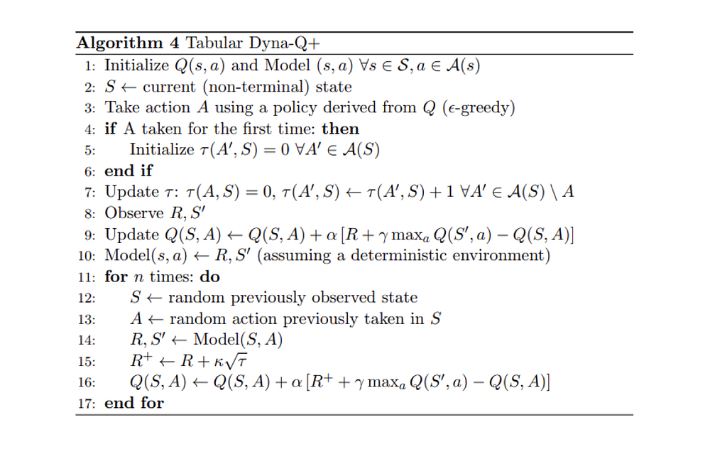 Dyna-Q+算法的伪代码，摘自《强化学习：导论》[4]