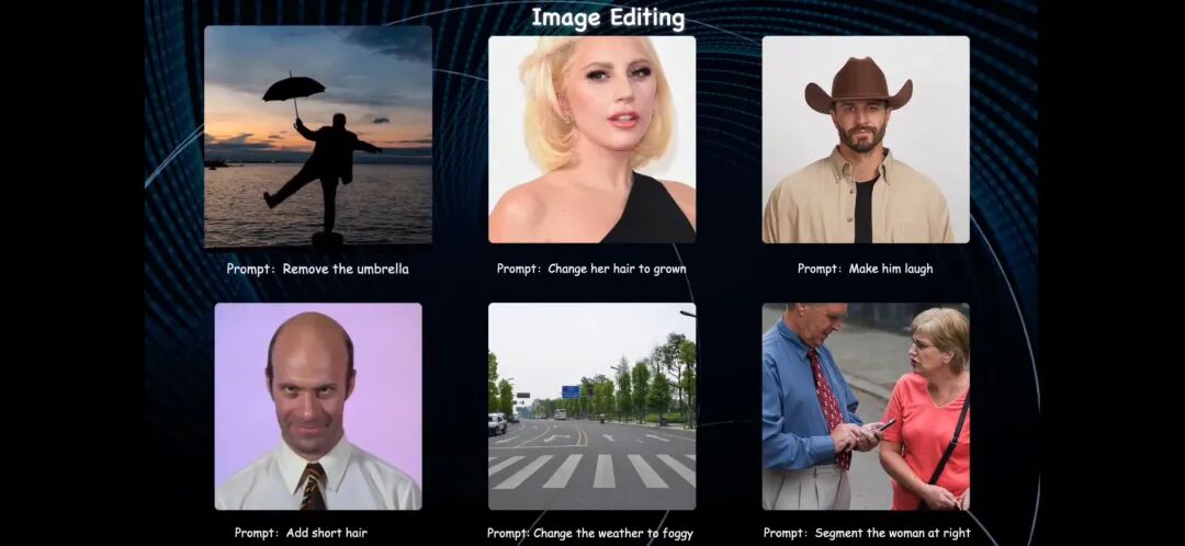 Ming-UniVision图像编辑功能示例1