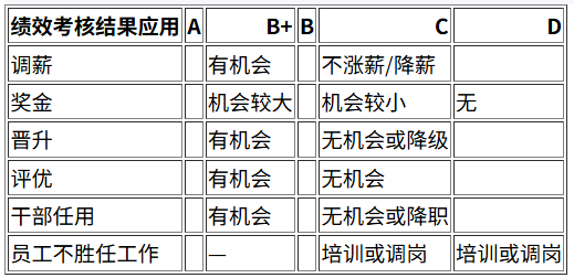 Qwen3-VL 表格识别结果