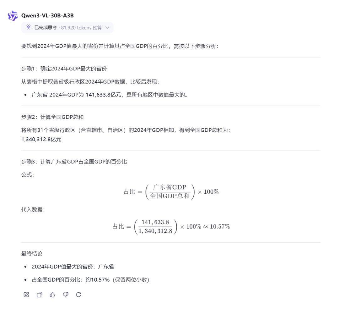 Qwen3-VL-Thinking GDP计算结果