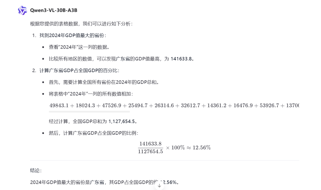Qwen3-VL-Instruct GDP计算结果