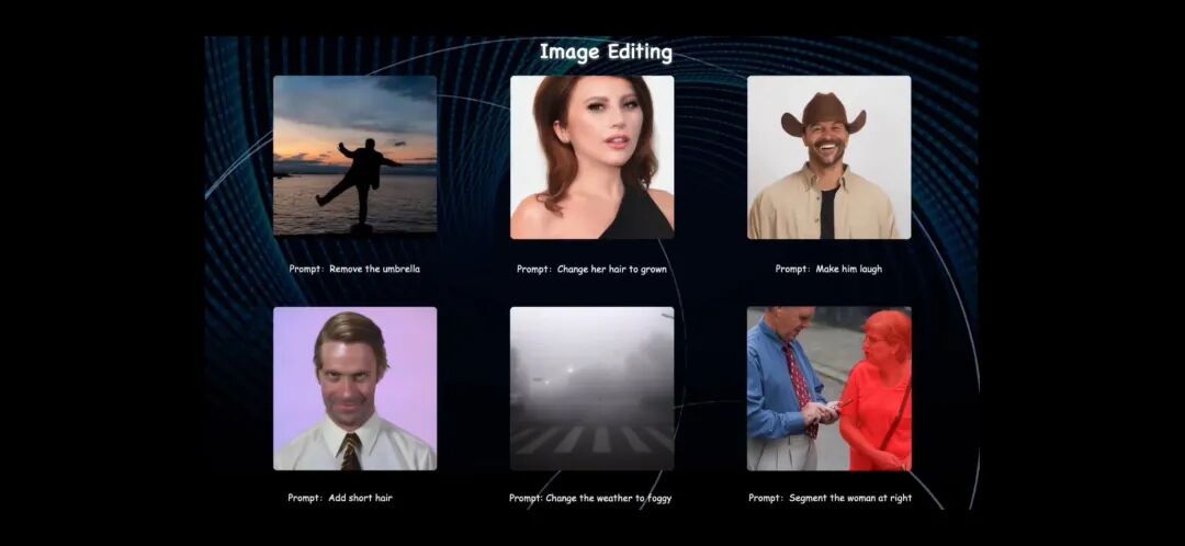 Ming-UniVision图像编辑功能示例2