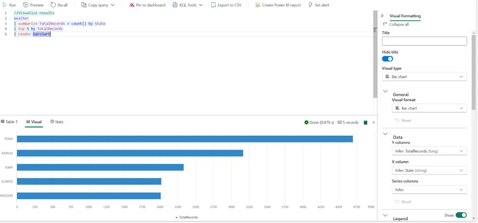 图12：KQL查询结果可视化为条形图