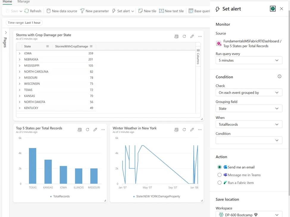 图17：使用Activator设置警报
