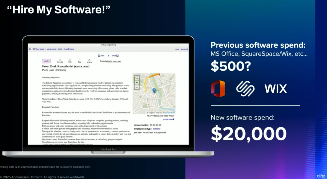 AI的独特优势：解决人类劳动力结构性问题