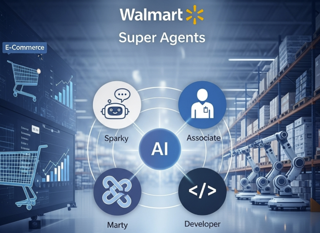 沃尔玛Sparky智能体购物流程示意图