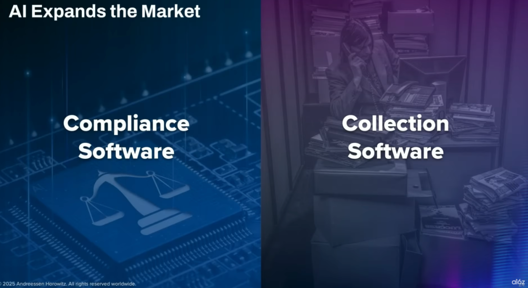 AI赋能新商业模式：自行车Airbnb