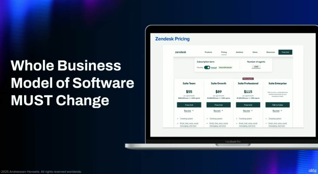 Craigslist招聘：AI作为前台接待员替代方案