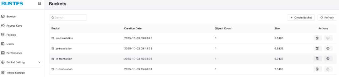 RustFS 存储桶列表