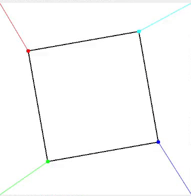 图像15：旋转正方形动画，每个角点带有不同颜色和线条指示与图像角点的分配