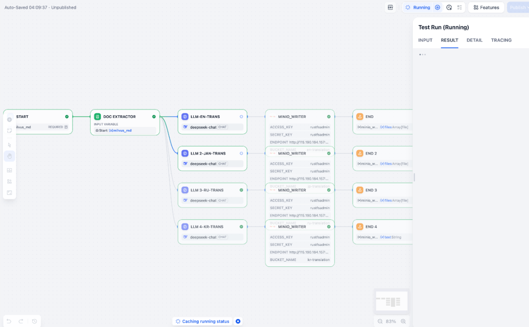 Dify Workflow 运行进度