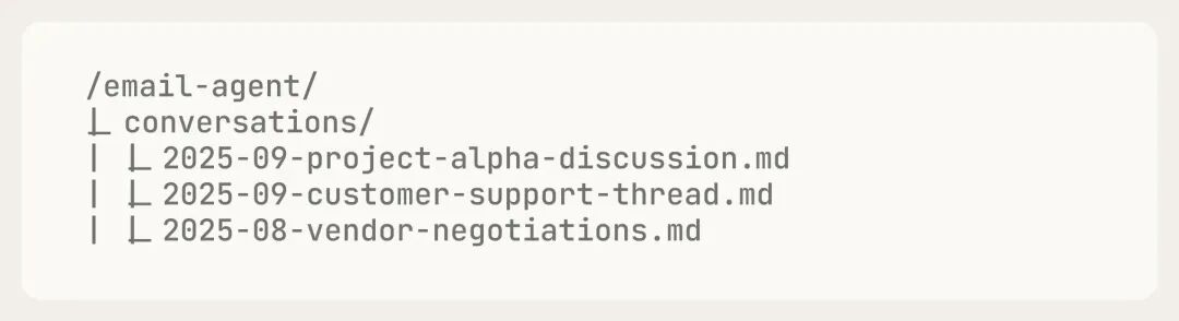 Claude Agent SDK 文件系统上下文管理示例
