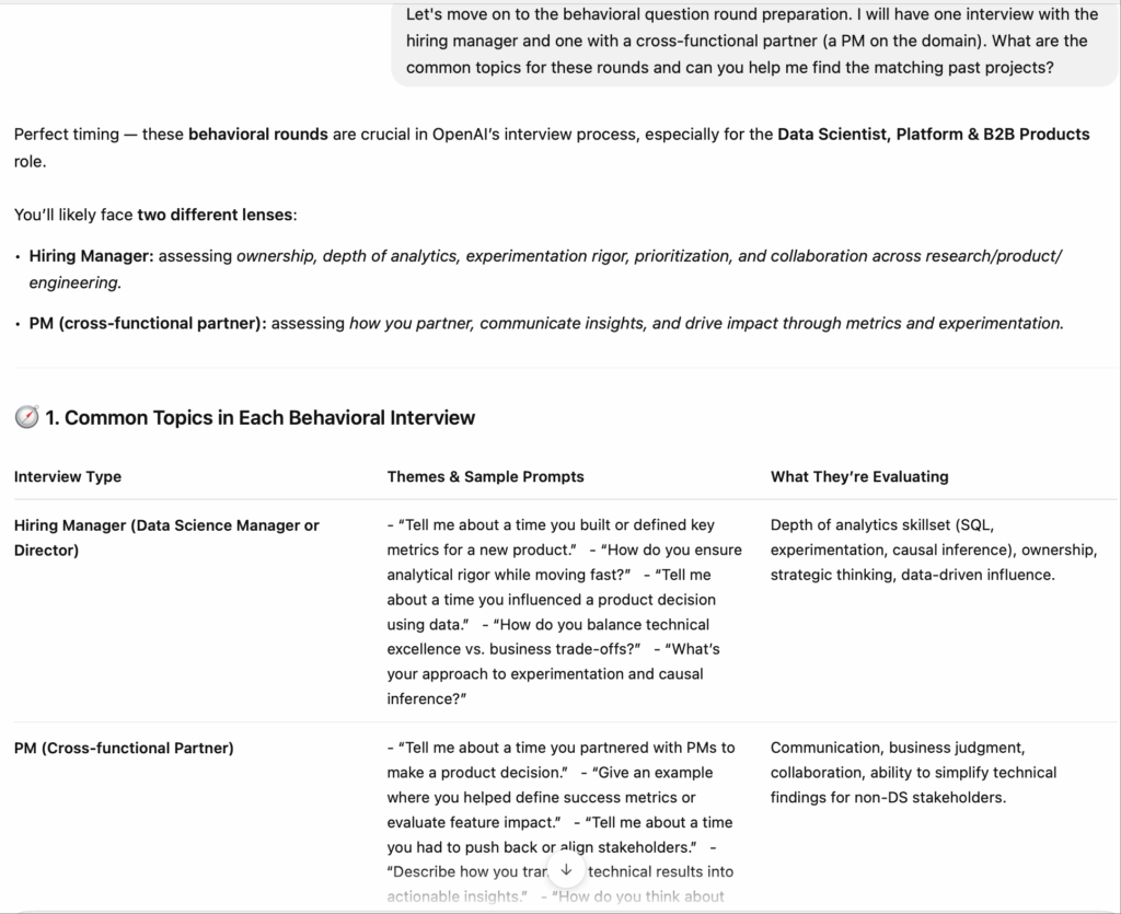 使用ChatGPT进行行为面试准备（图片由作者提供）