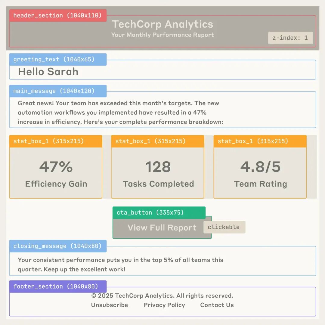 Claude Agent SDK 视觉反馈验证邮件UI
